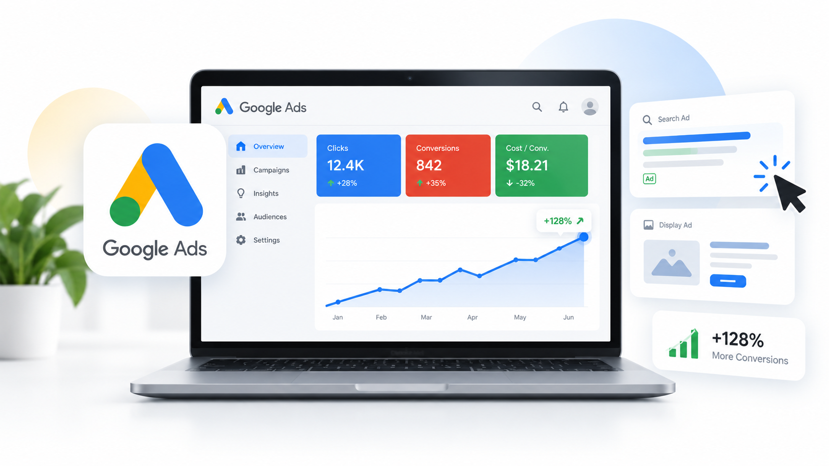 Laptop viser Google Ads-dashboard med konverteringsgrafer, farvede kort og klik-annoncer, samt markør og statistikbokse.