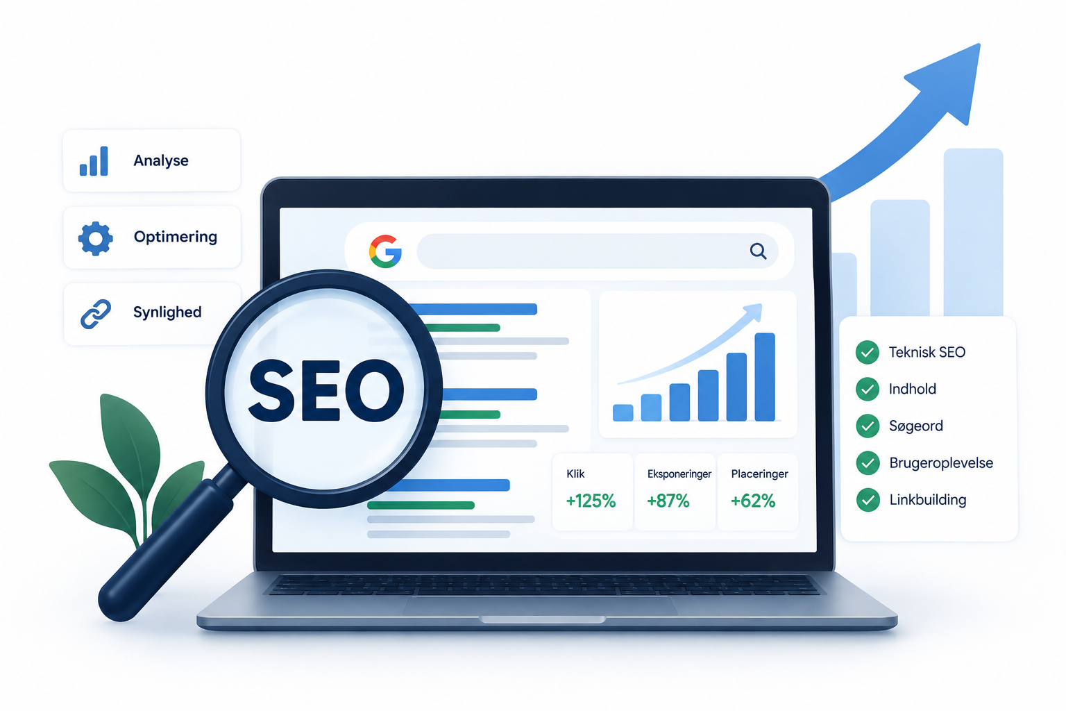 SEO-analyse og optimering hos Metric Blue
