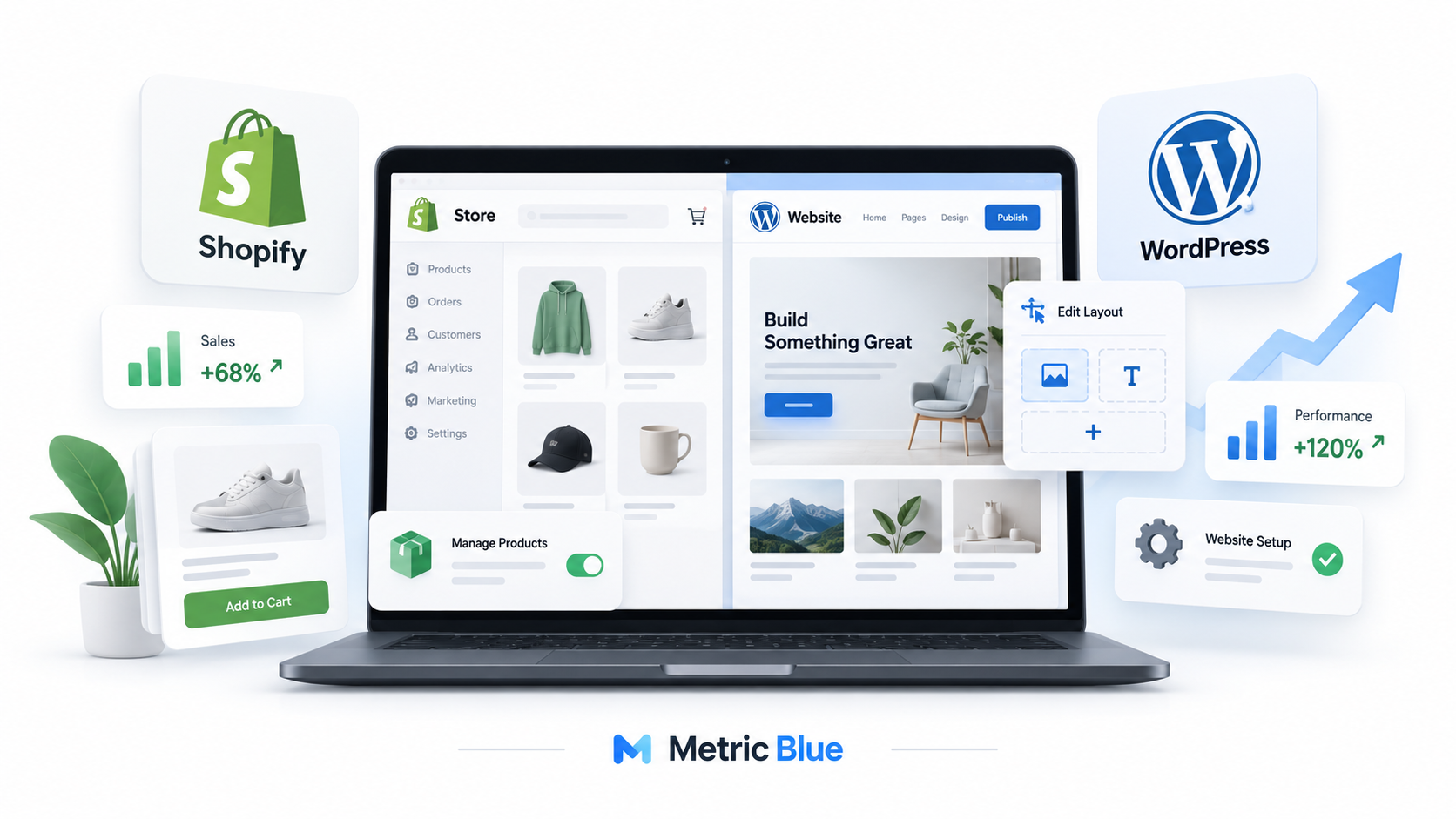 Shopify og WordPress webdesign hos Metric Blue